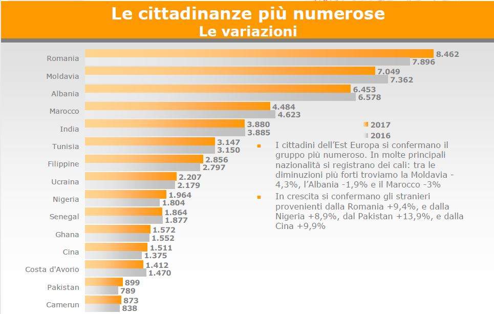 cittadinanza italiana per rumeni per